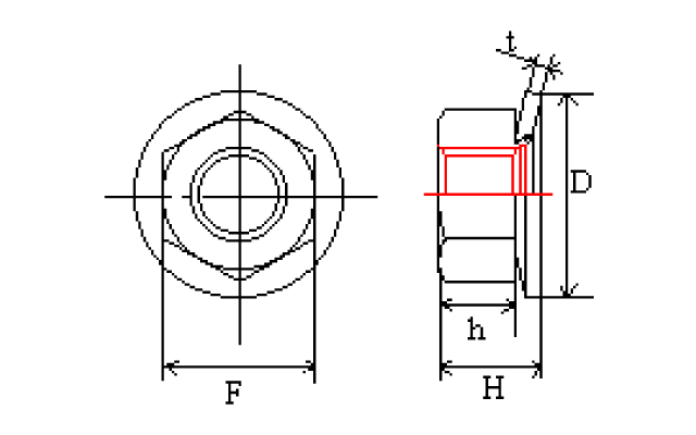 皿バネ付六角ナット寸法図