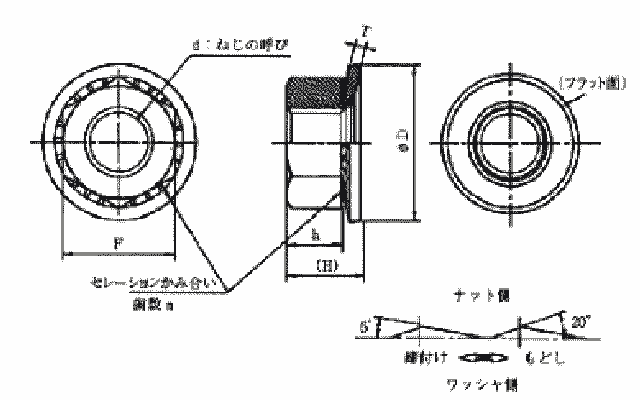 ステンレスソルーン(NSタイプ)寸法図