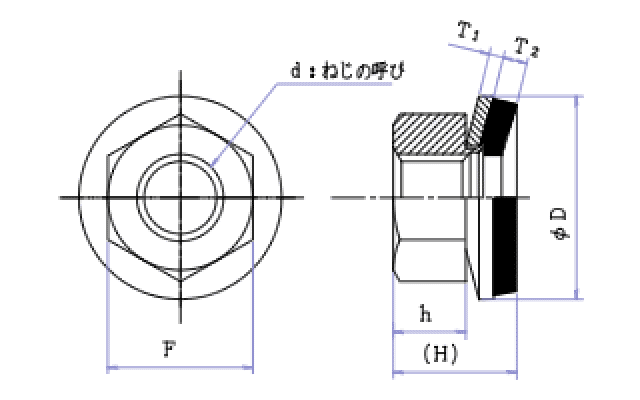 BDワッシャー付き六角ナット（ボンデッドワッシャー付き六角ナット）寸法図